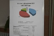dbspvil (9)