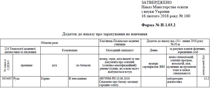 Наказ про зарахування на навчання за рахунок коштів фізичних або юридиних осіб5.jpg
