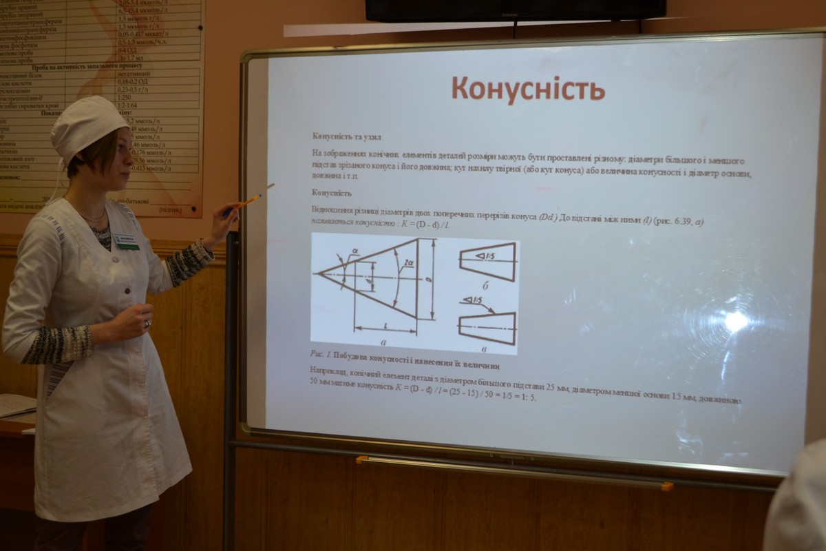 Стереометричний погляд на башти Кам’янець-Подільської Старої фортеці через призму об’ємних фігур обертання