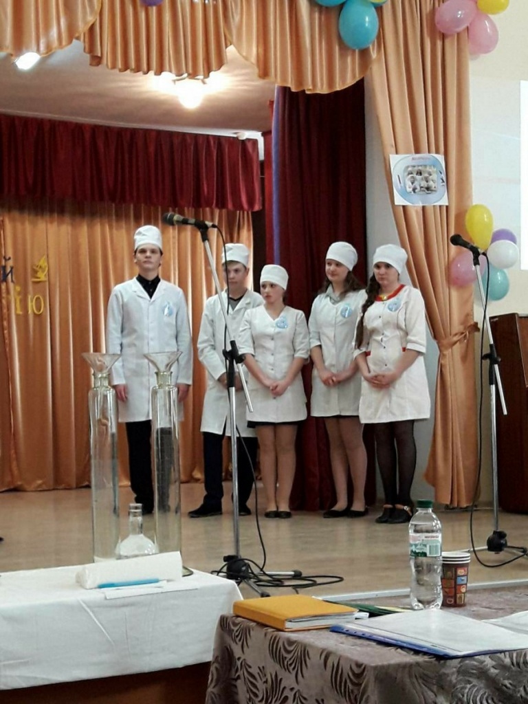 Олімпіада "Люби і знай свою професію"