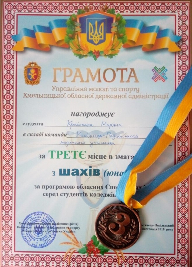 Шахи 2018