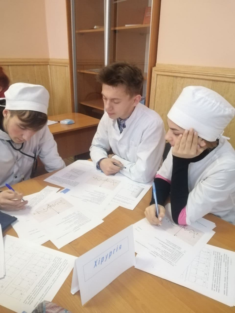Сторітелінг на занятті з математики за темою "Функції, їх властивості та графіки"