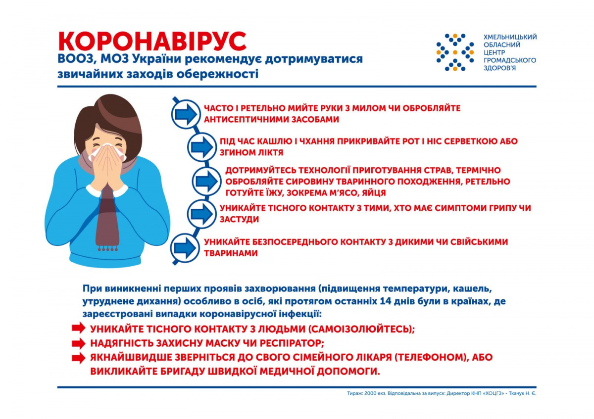 Коронавірусна інфекція COVID-19 профілактика інфікування і поширення інфекції