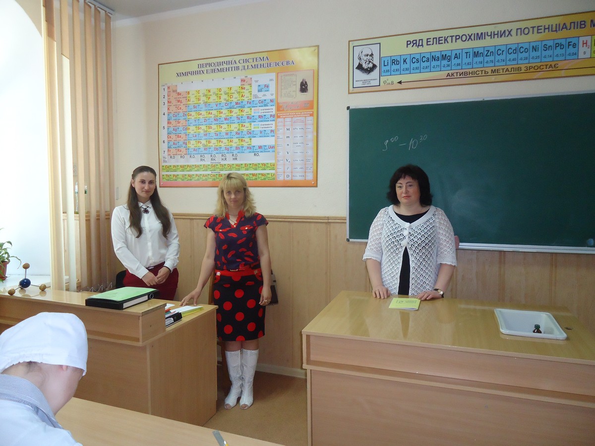 22.05.2017 Державна підсумкова атестація