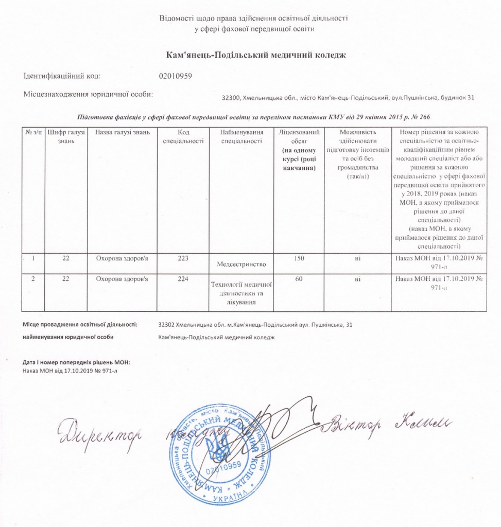 Відомості щодо права здійснення освітньої діяльності у сфері фахової передвищої освіти.JPG