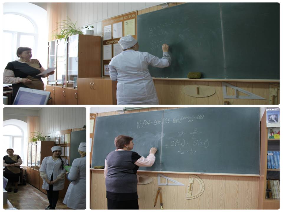 Відкрите заняття з математики. Застосування похідної