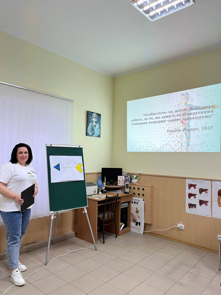 Основи загальної та медичної психології