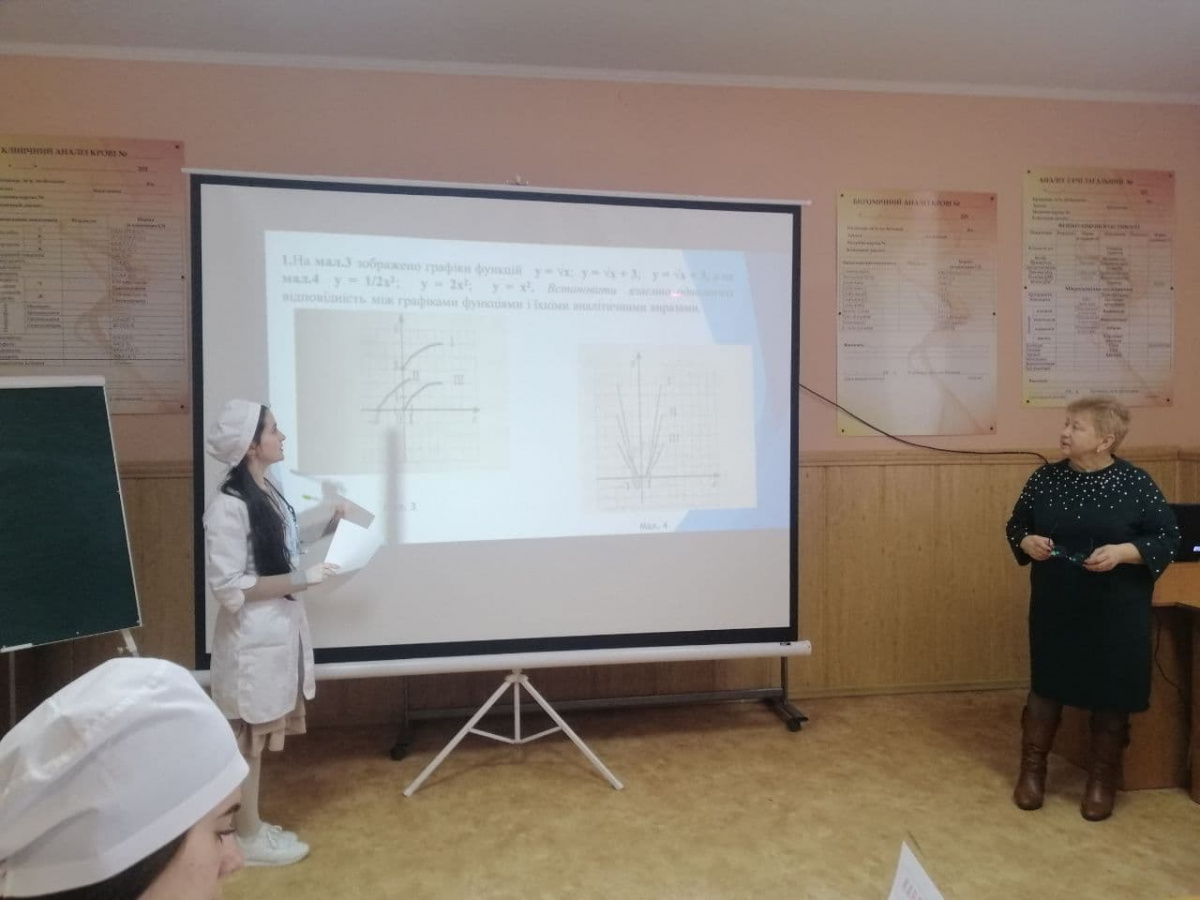 Сторітелінг на занятті з математики за темою "Функції, їх властивості та графіки"
