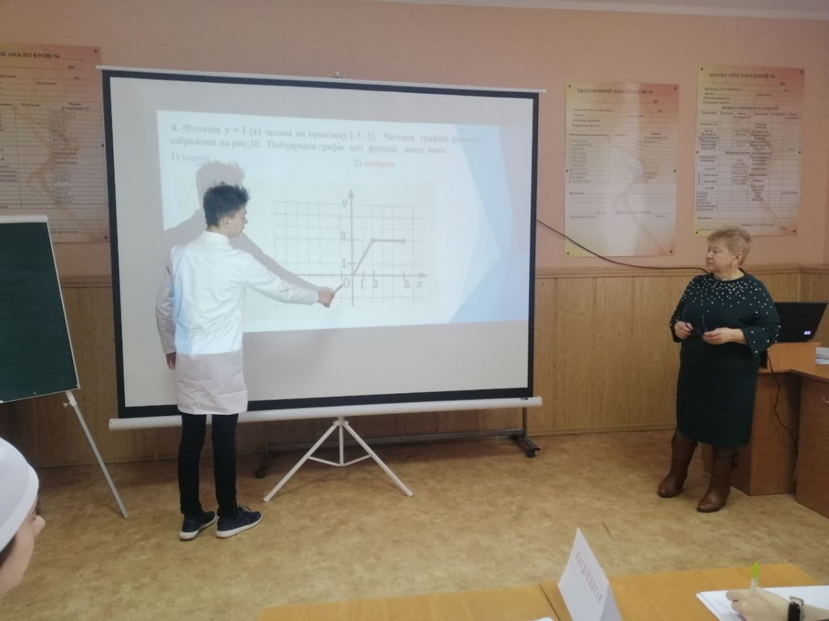 Сторітелінг на занятті з математики за темою "Функції, їх властивості та графіки"